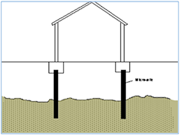 Thi công cọc khoan nhồi đường kính nhỏ